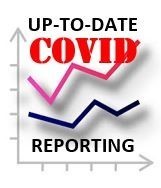 covid reporting