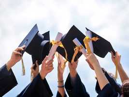 Graduation Plans