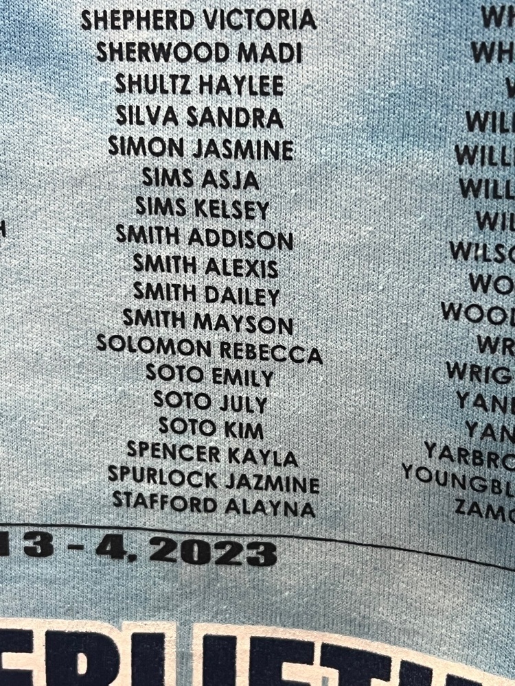names